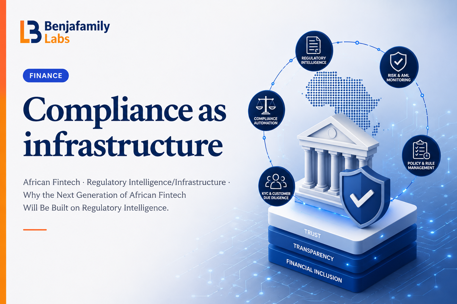 Compliance as infrastructure